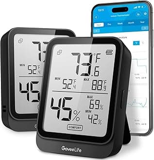 GoveeLife H5104 Bluetooth Thermometer Hygrometer with APP Alert and 2 Year Date Storage, LCD Digital Remote Hygrometer for Greenhouse (2 Pack)