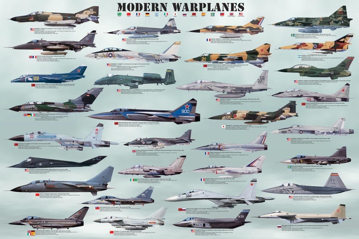 Modern Warplanes Poster 36x24 inches