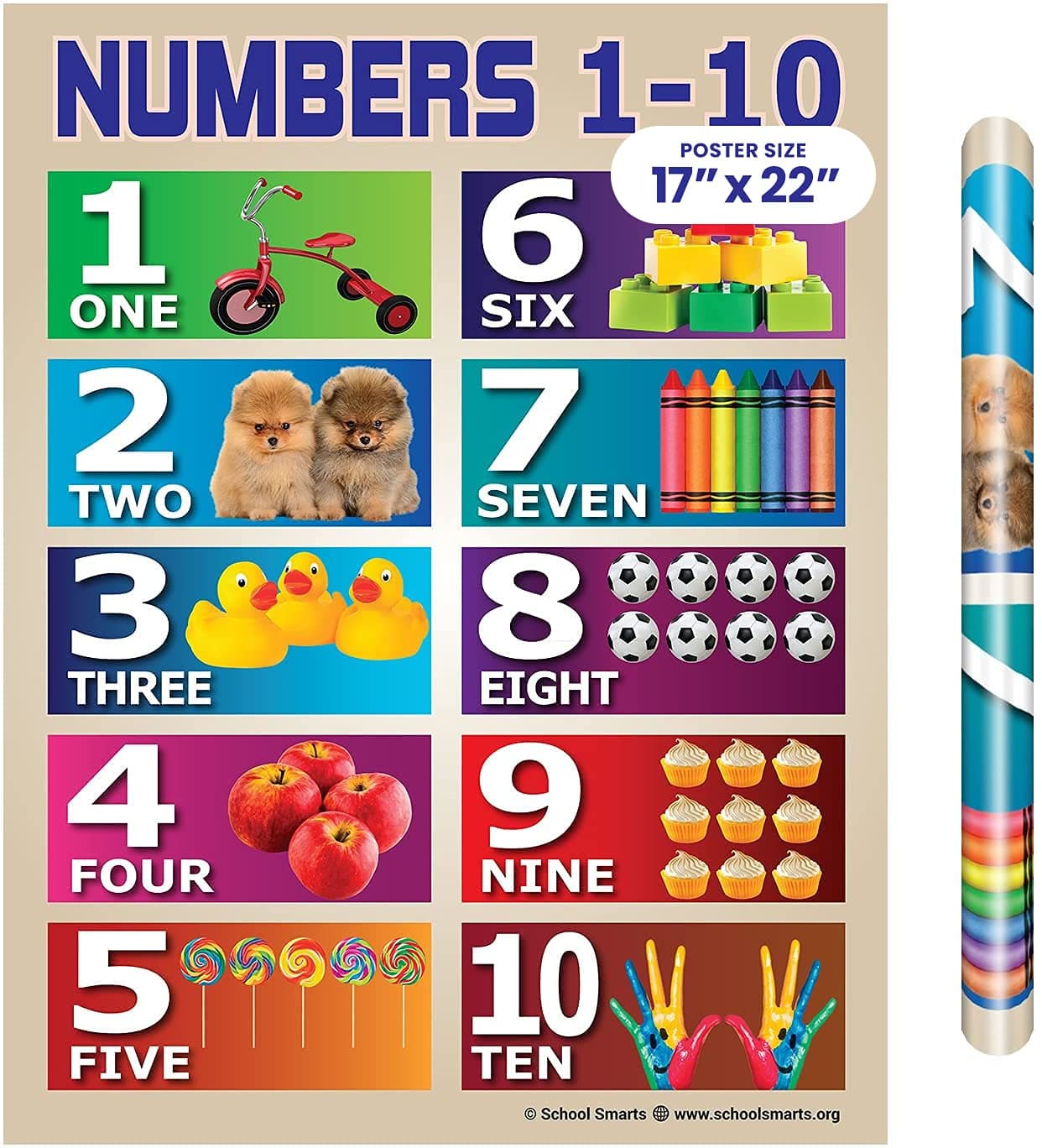 17” X 22 Laminated Numbers 1-10 Chart Poster for Preschool Kids, Large Durable Numbers Poster for Use in Homeschool or Classroom Settings