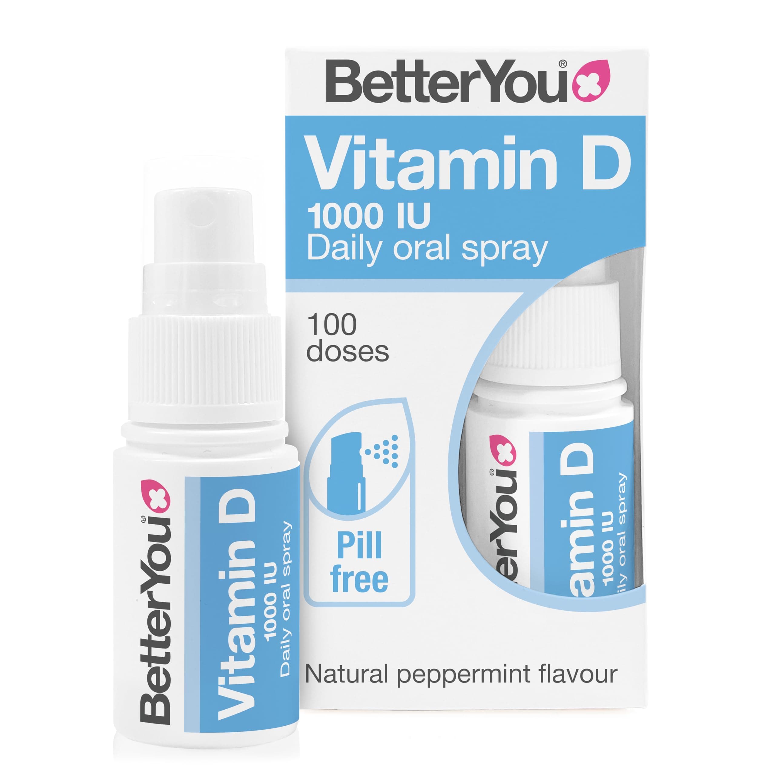 Vitamin D 1000 IU Oral Spray, Fast Acting Vitamin D3 Supplement for Long Term Daily Use, Helps Maintain Vitamin D Levels, 3-Month Supply, Natural Peppermint Flavour, Made in The UK