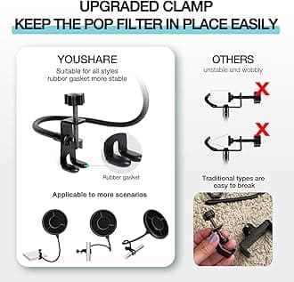 QuadCast Pop Filter Foam Windscreen - 5.5 Inch Diam 6 Layers Pop Filter for Mic Cover QuadCast Pop Screen Compatible with Hyperx QuadCast Microphone Professional Metal Pop Filter by YOUSHARES