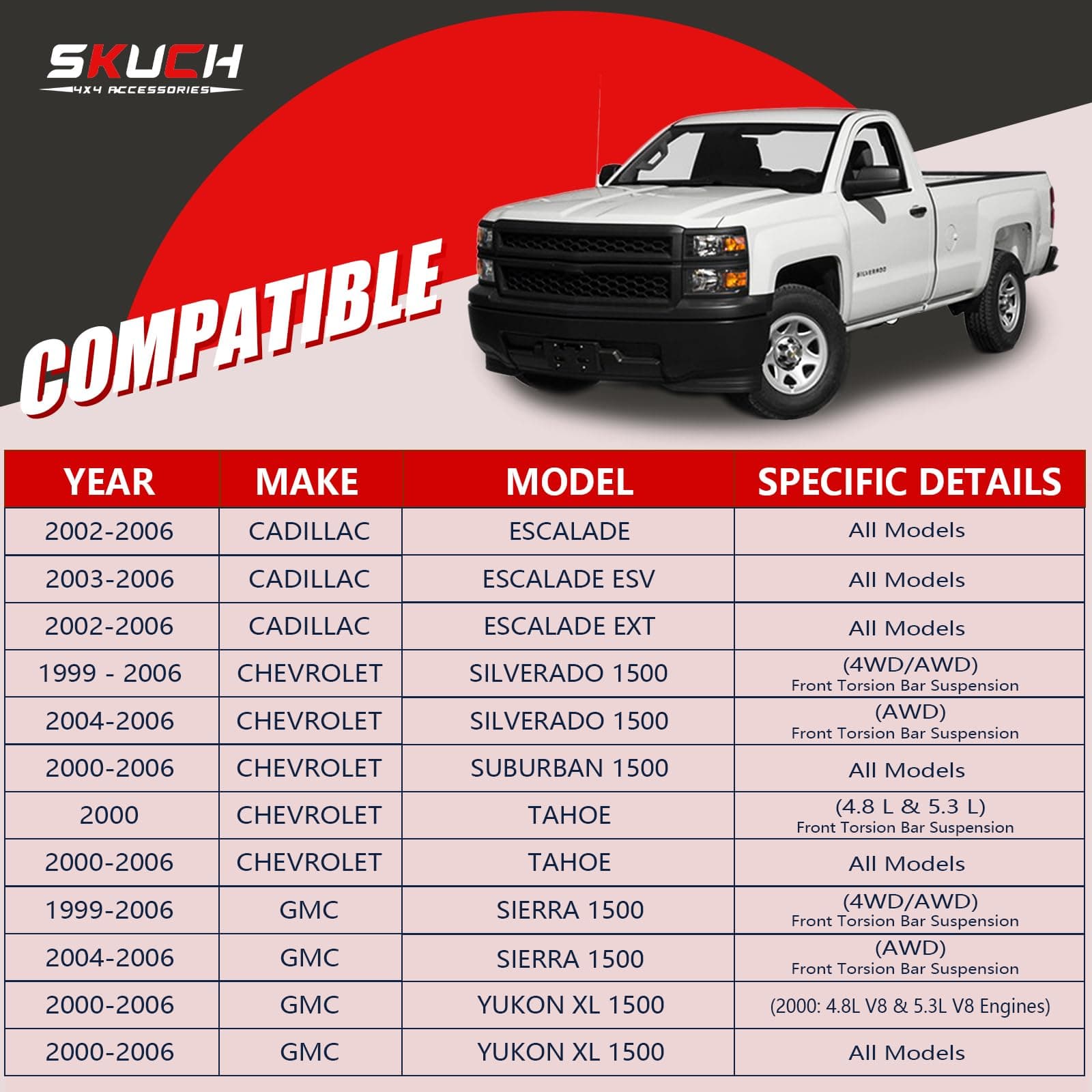 10pc Front End Lower & Upper Control Arms Suspension Kit for Chevy GMC Silverado Sierra Suburban Yukon XL 1500 Tahoe Cadillac Escalade ESV EXT, 4 Control Arms w/Ball Joints 4 Tie Rods 2 Sway Bars