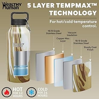 Healthy Human Stainless Steel Water Bottle | Double Walled Vacuum Insulated Water Thermos for Adults | Eco-Friendly Travel Bottles with Leak Proof Lid (Camo, 21 oz/ 621 ML)