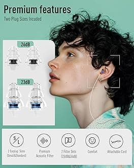 Hearprotek Concert Ear Plugs, 2Pairs Reusable high Fidelity Musician Ear Plugs for Concerts Loud Music-Noise Reduction Ear Protection earplugs for Rave,Festival,Music,Tinnitus Relief