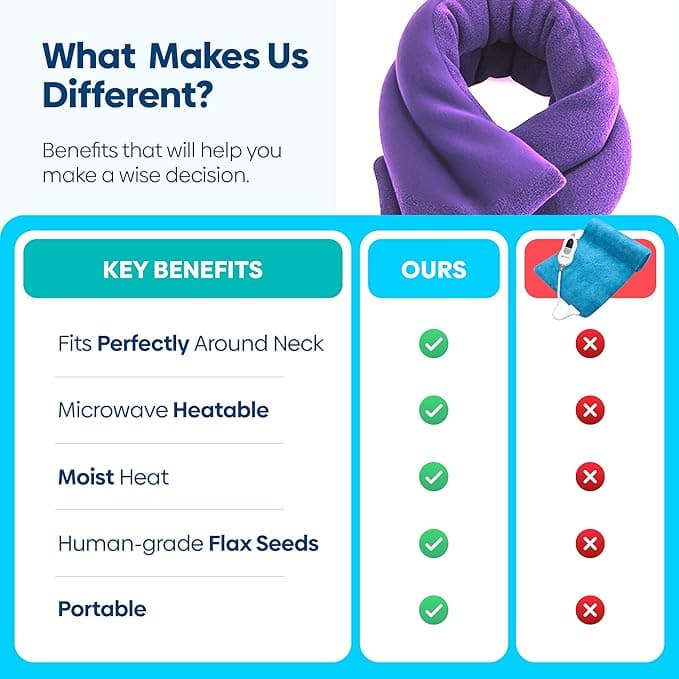 Sunny Bay Lavender-scented Extra Long Neck Heat Wrap, Aromatherapy, Microwavable (purple) by Sunny Bay