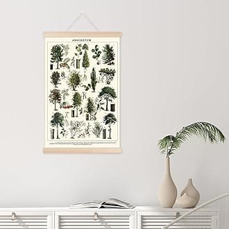 Chenkaiyang Vintage Tree Poster (2 Pcs), Green Tree Wall Art Prints, Rustic Retro Tree Chart, Living Room Decor