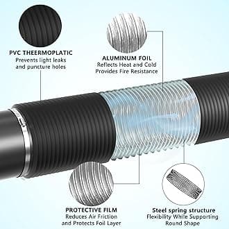 FICBXRA Flexible 10 Inch Aluminum Ducting -4 Layer Protection Dryer Vent Hose for HVAC Heating Cooling Ventilation and Exhaust, 2 Clamps Included