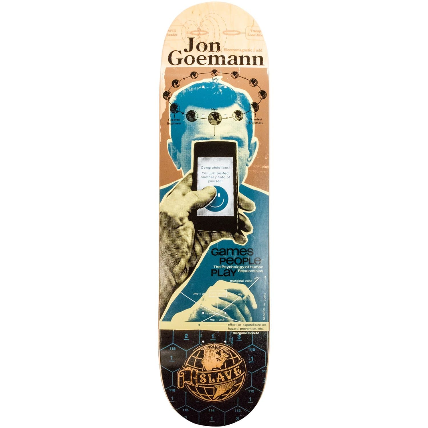 Slave Skateboard Deck Goemann Social Science 8.12"