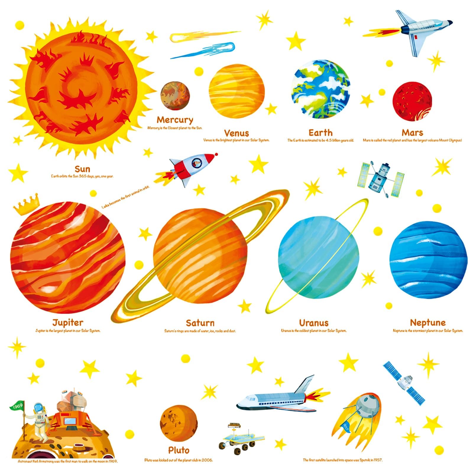DECOWALL SG2-1501 The Solar System Wall Stickers Planets Space Stars Decals Removable for Kids Boys Girls Nursery Bedroom Living Room Art Decor Decoration