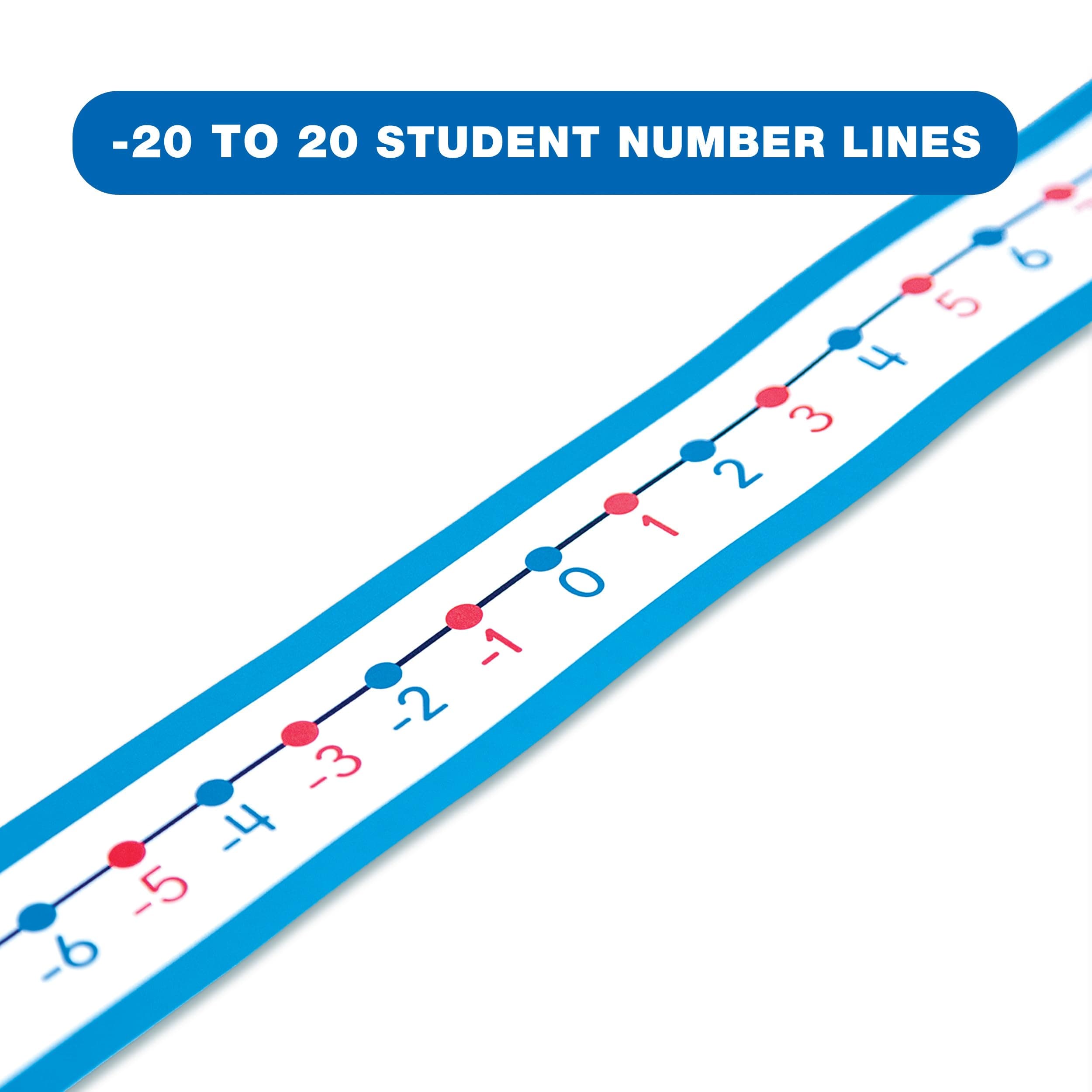 Carson Dellosa 30-Piece Number Line Set, 22" x 1.5" Dry Erase Hands-on Learning Tools With Color-Coded Numbers -20 Through 20, Math Classroom Must Haves