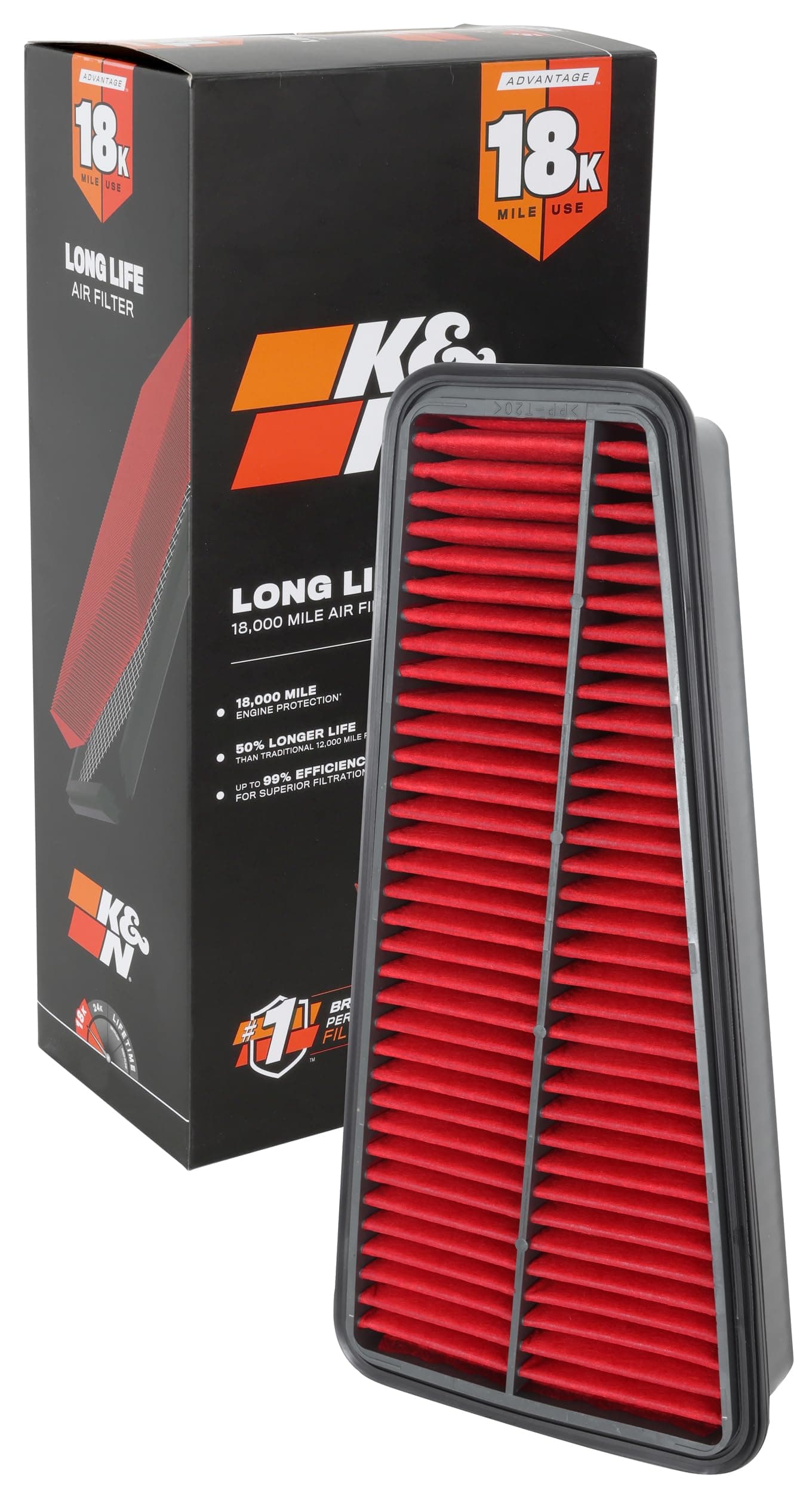 Engine Air Filter: Long Life 18,000 Mile Replacement Air Filter: Compatible with 2002-2015 Toyota Mid-size Truck and SUV V6 (4-Runner, Tacoma, Hilux, Land Cruiser, Prado, FJ Cruiser), KNA-2281