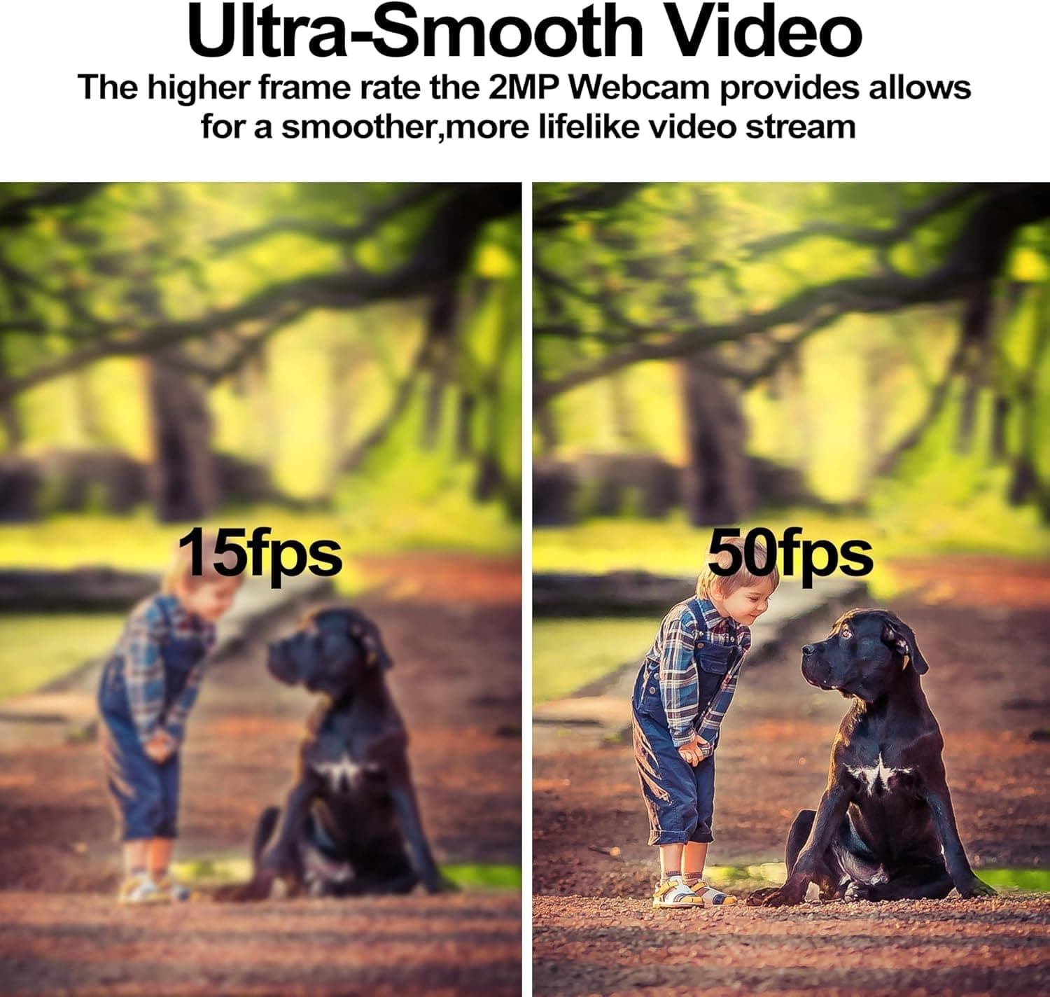 ELP USB 3.0 2MP Webcam CMOS IMX291 50fps High Speed Camera Module USB 3.0 Industrial with No distortion lens for Video conference