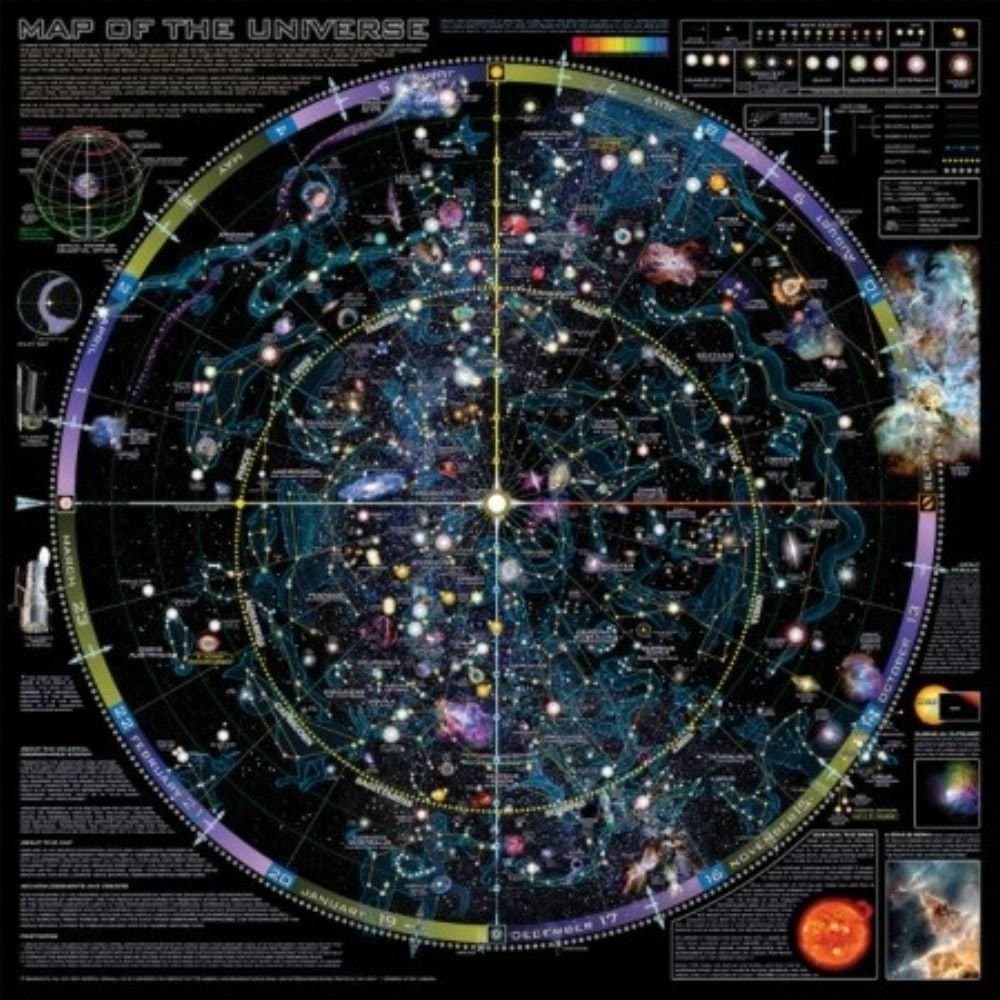 36" x 36" Map of the Universe Poster