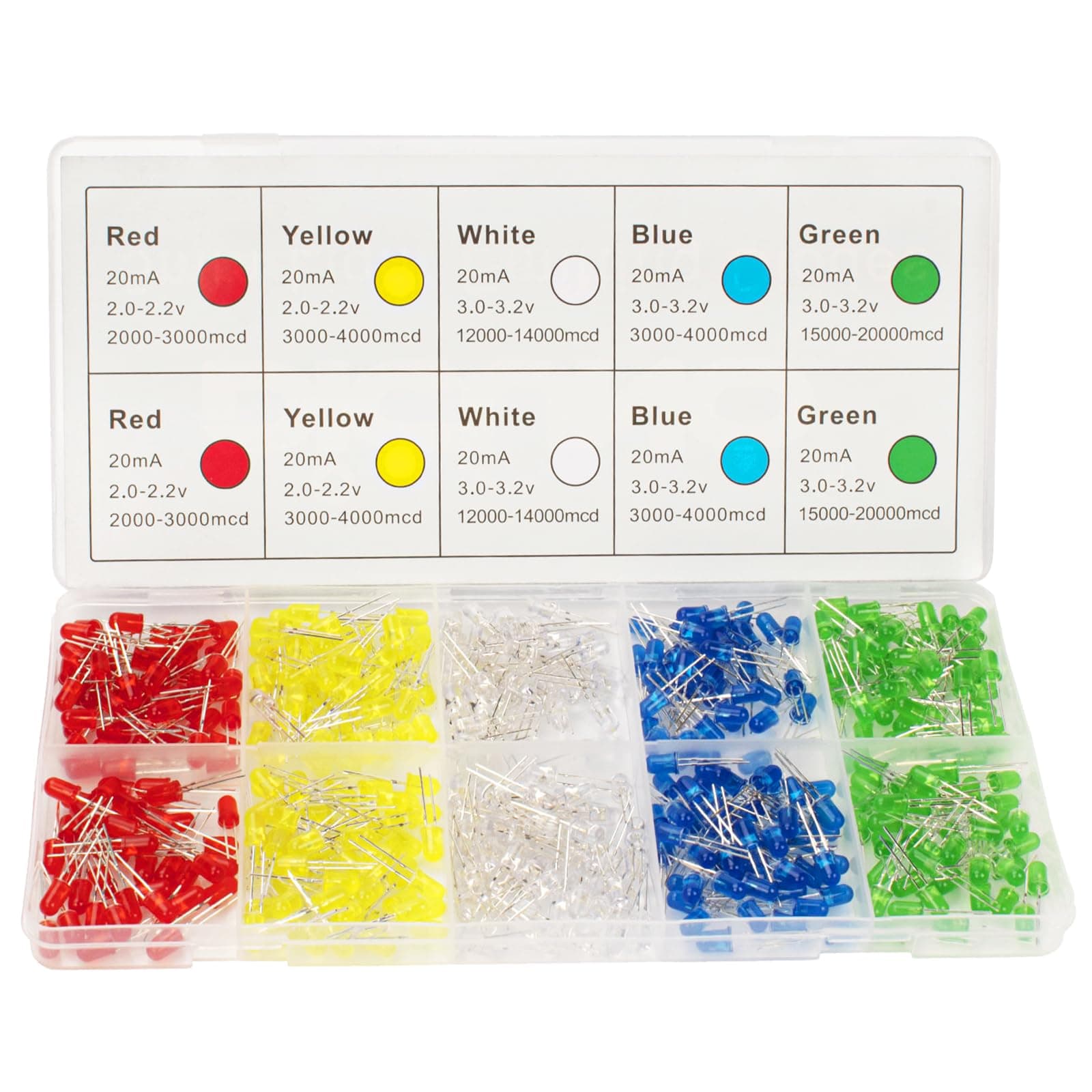 DiCUNO 450pcs (5 Colors x 90pcs) 5mm LED Light Emitting Diode Round Assorted Color White/Red/Yellow/Green/Blue Kit Box