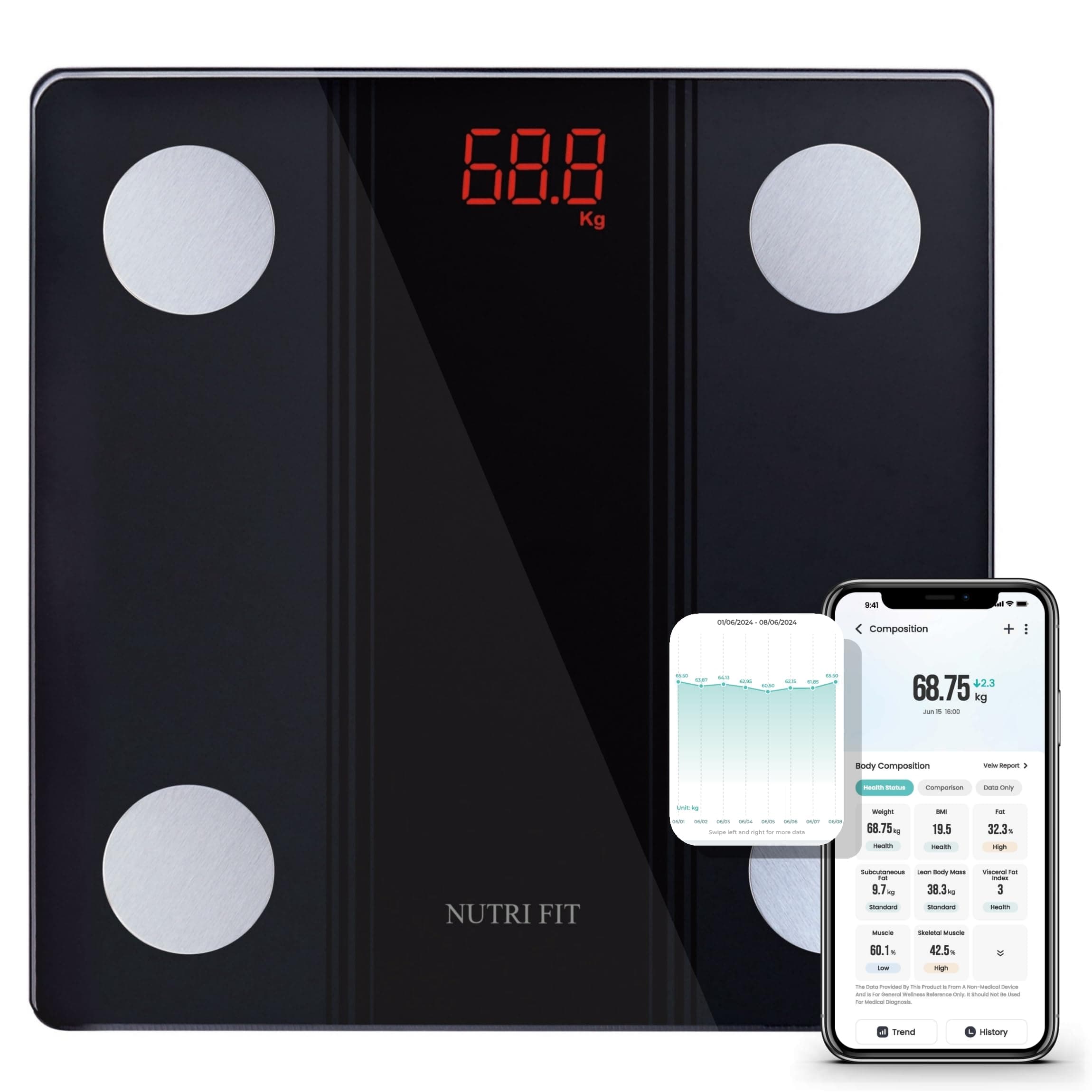 Bathroom Scale Smart Digital Bluetooth Scales for Body Weight, Body Fat, BMI Body Composition Analyzer Weighing Scale with High Precision Measurements Sync APP Heavy Duty 330lbs