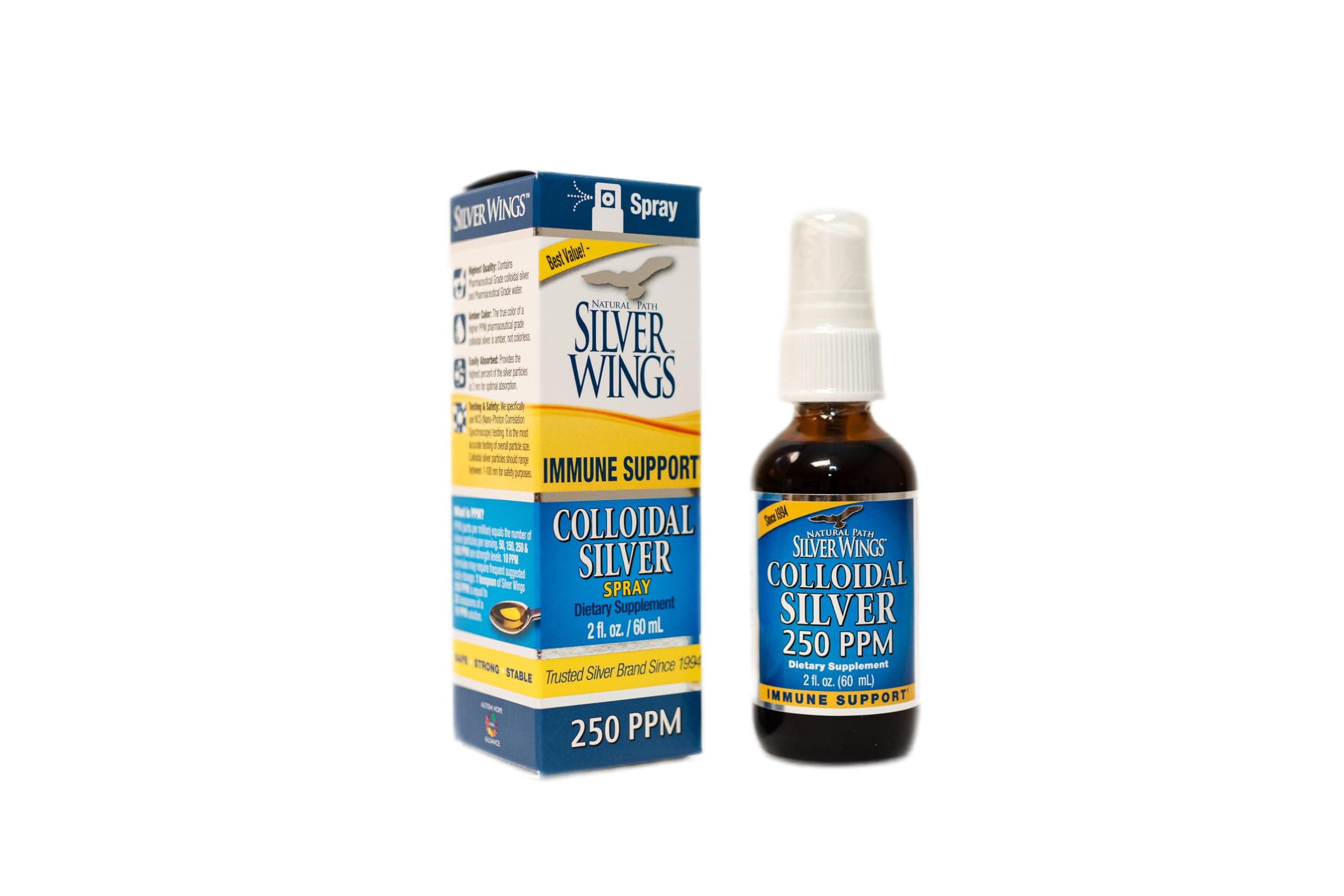 Colloidal Silver 250ppm (1250mcg) Spray Top 2 Fl Oz. - Enhanced Immune Support Supplement