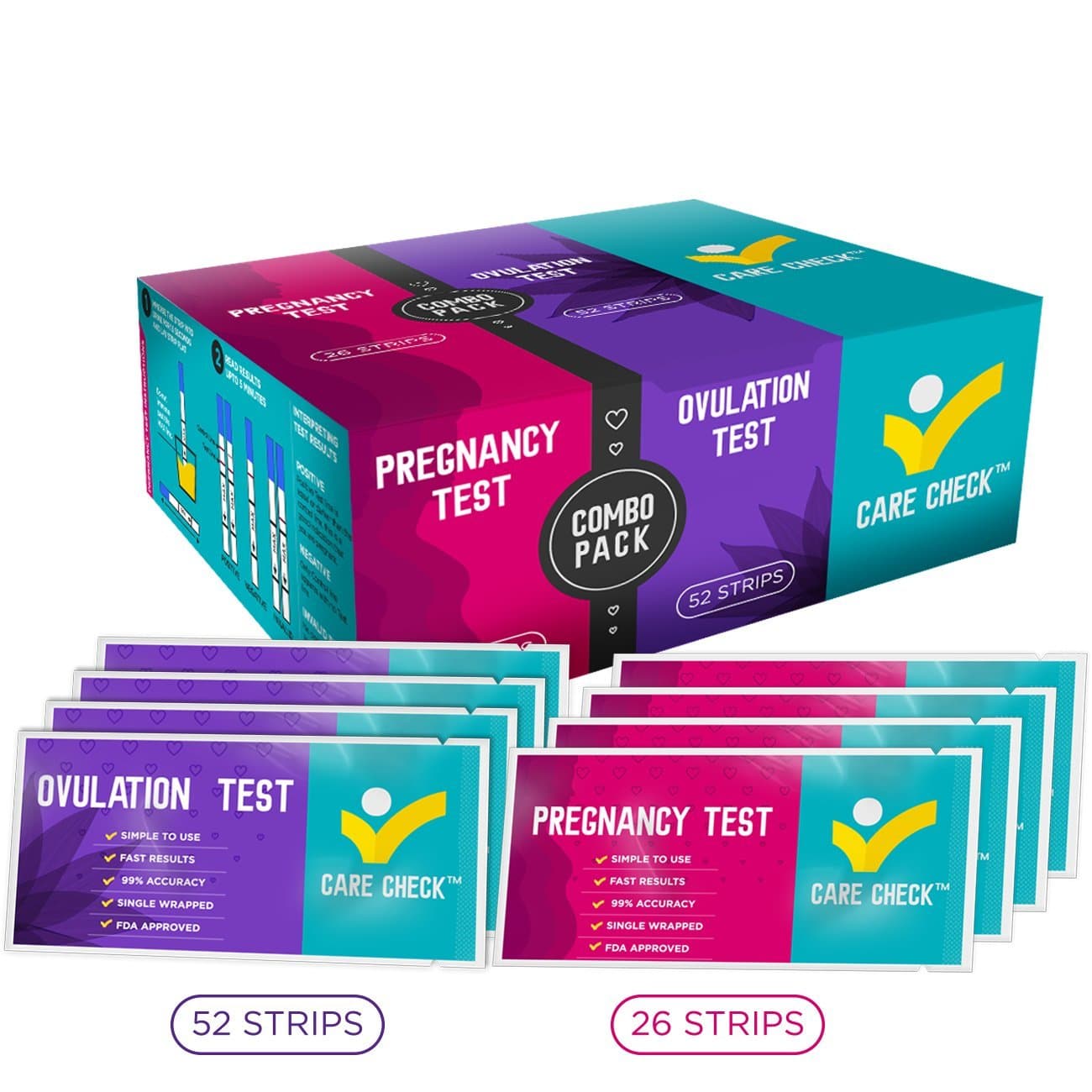 Care Check Combo Ovulation LH and Pregnancy HCG Test Kit, 52 Ovulation Tests and 26 Pregnancy Tests