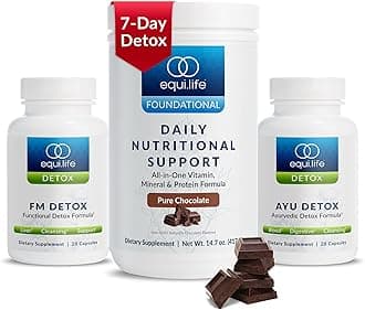 7-Day Detox and Diet Plan (Chocolate)