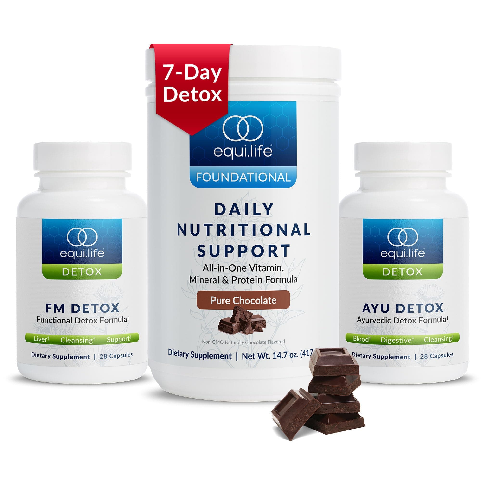 Equilife Dr. Cabral Detox, 7 Day Program with Plant Based Protein, Vitamins, Amino Acids, & Minerals to Support Full Body Balance, Meal Replacement Powder, Vegan, Gluten Free, Chocolate, 14 Servings