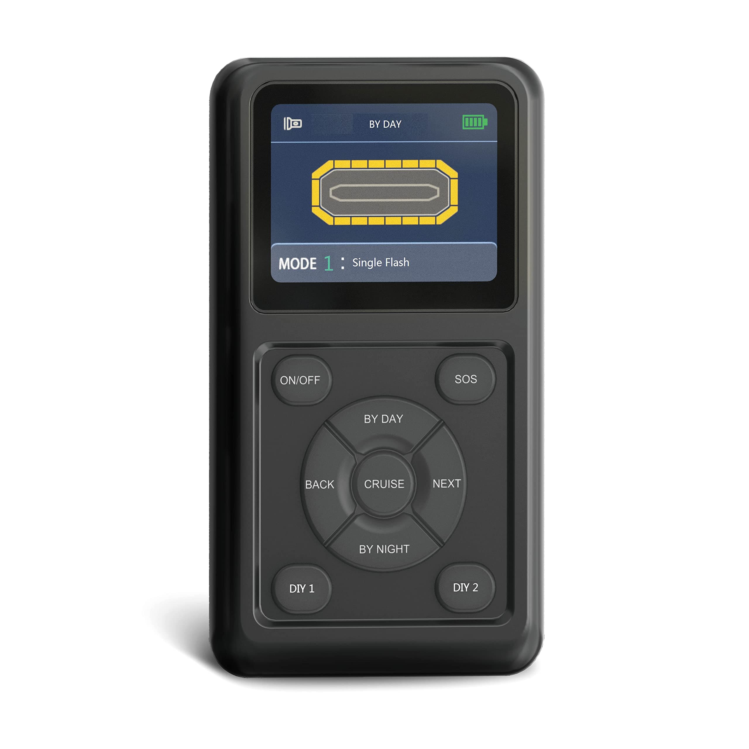 Strobe Contronller for AG-W18 Series