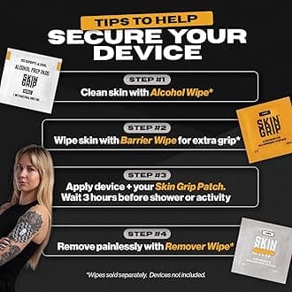 Infusion Set or Freestyle Libre Adhesive Patch