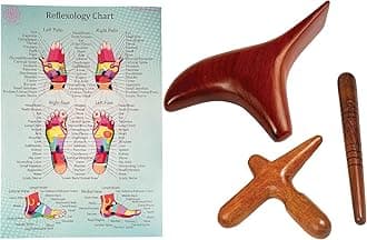 CCcollections Massage toolsets with Chart for Professionals Foot Hand Massage Wooden Stick Reflexology (English, Set F (Bird))