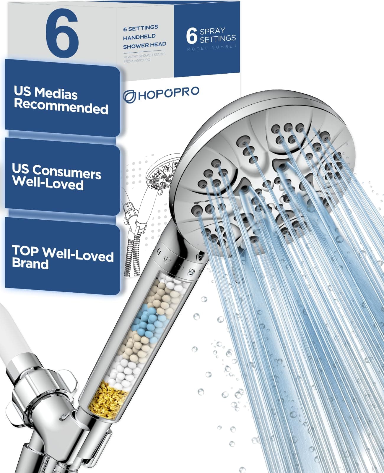 6-Mode High Pressure Handheld Shower Head with Filter, High Flow Filtered Handheld Showerhead, Water Softener Filters for Hard Water - Removes Chlorine - Improves Skin Hair Condition