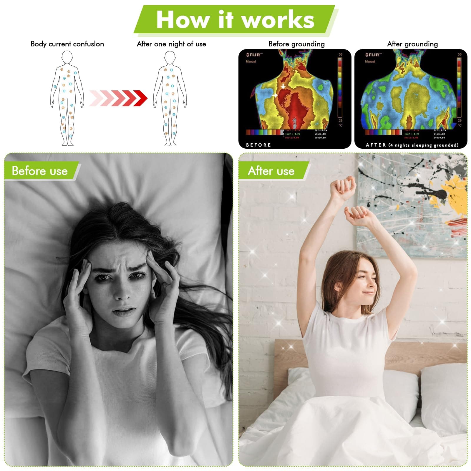 HEBESPACE Grounding Sheets for Bed, 92% Organic Cotton + 8% Pure Silver Fiber,Enjoy The Grounding Effect Indoors, for Better Sleep, Pain and Stress Relief, Grounding Mat Set Comes with Grounding Cord