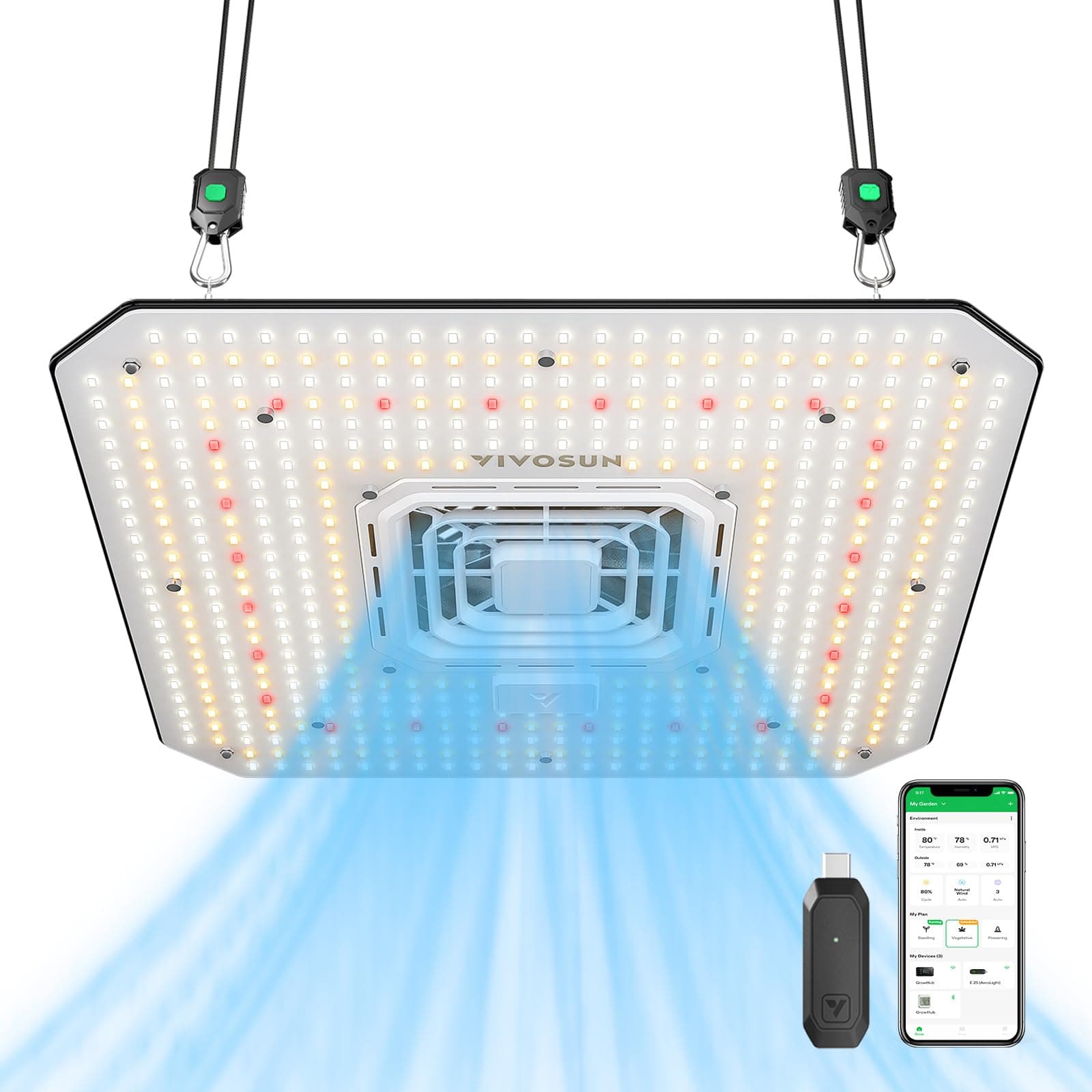 Smart Grow System With The Aerolight A150Se, 150W Led Light W/Integrated Circulation Fan & Growhub Controller E25, Establish An Intelligent Environment