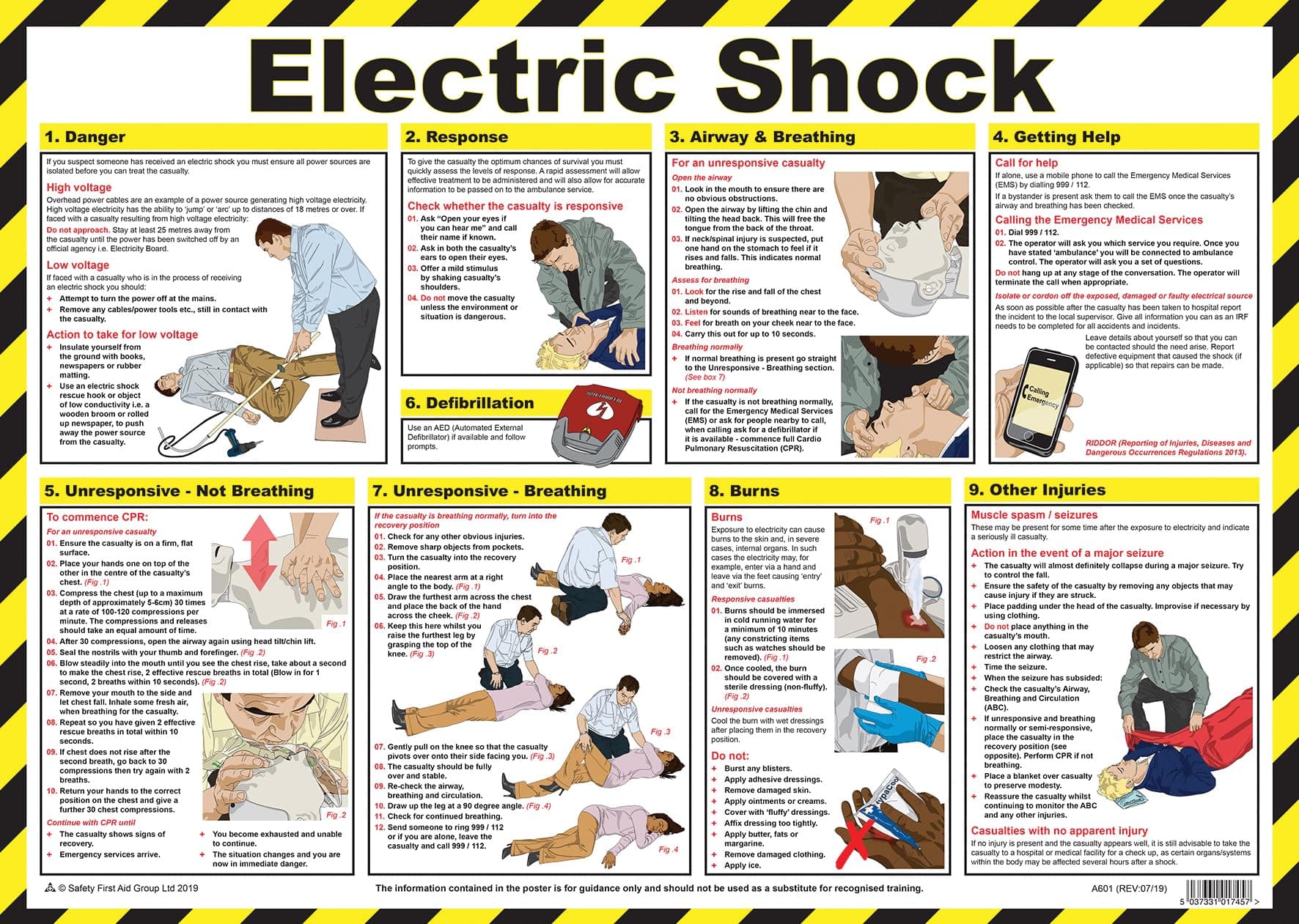 Safety First Aid Group Electric Shock Poster, Laminated (59x42cm)