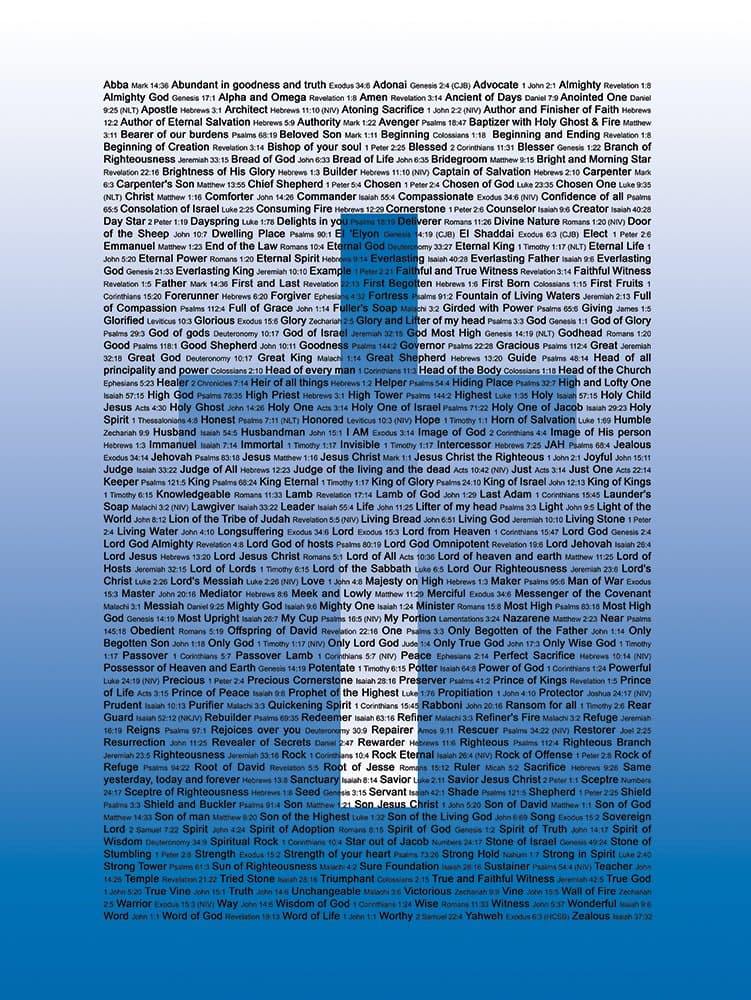 Mountain High Crafts Poster 333 God's Names & Descriptions with Scripture References Color Choice 18" x 24"