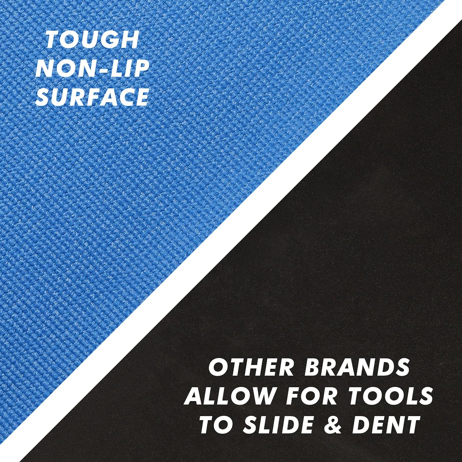 CASOMAN Professional Tool Box and Drawer Liner, Blue, Easy Cut Non-Slip Foam Rubber Toolbox Drawer Liner Mat - Adjustable Thick Cabinet Liners, 18inch (Wide) X 24feet (Long)