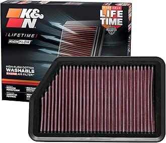 K&N 33-2451 Replacement Air Filter,Heather Red