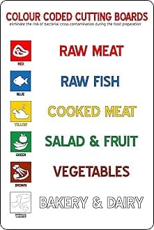 Colour coded chopping board Kitchen restaurant food hygiene safety sign - Self adhesive sticker (400mm x 300mm)