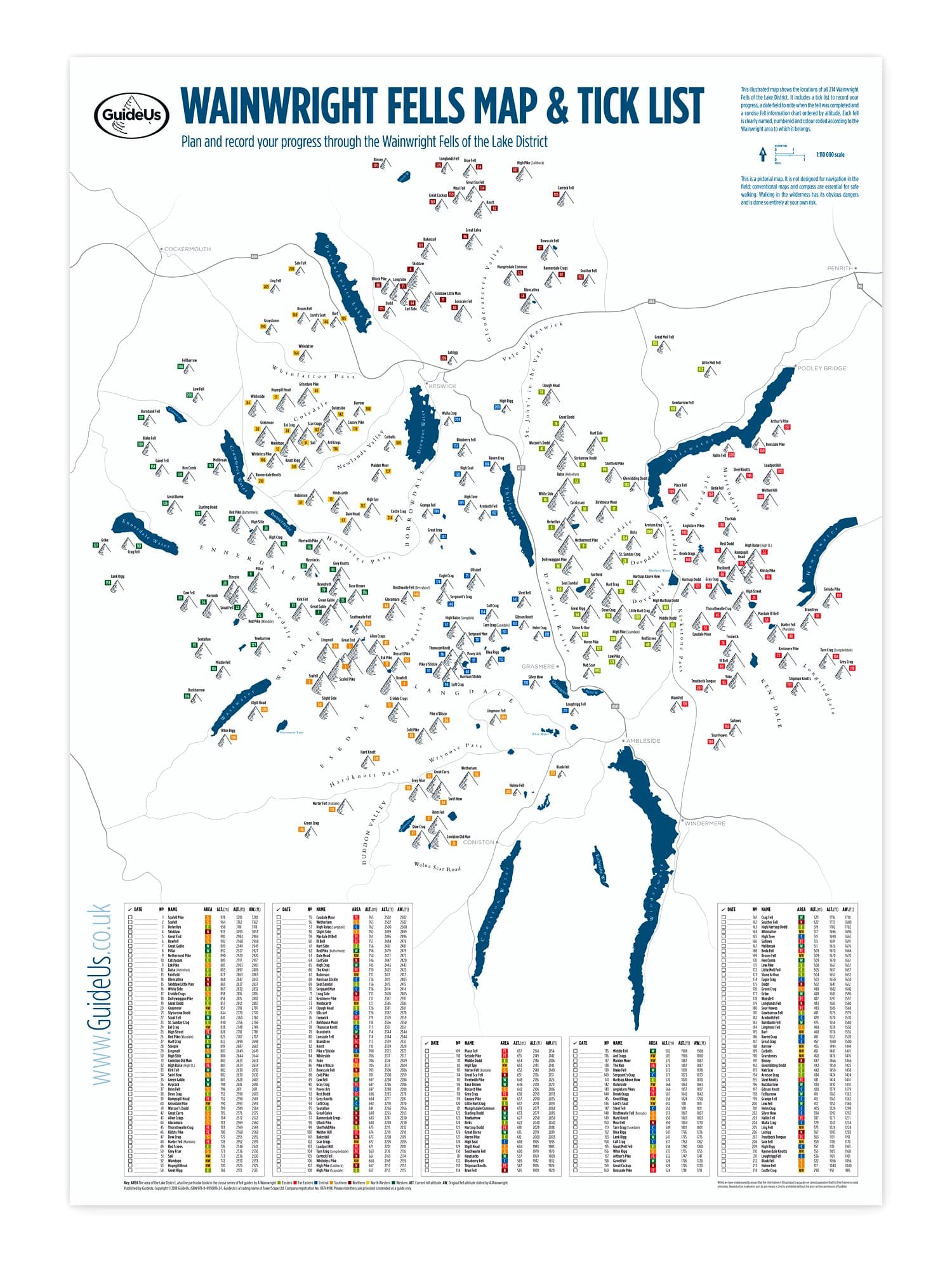 Wainwright Fells Map Poster Lake District Tick List (A2 (594 x 420mm))