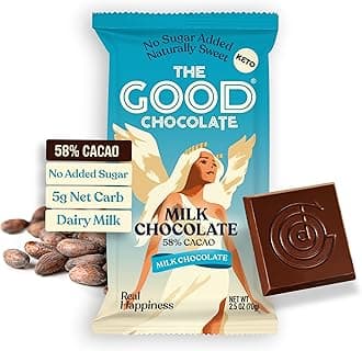 THE GOOD CHOCOLATE – Milk Chocolate Bars with 80% Less Sugar & Lower Net Carbs – Keto Chocolate Bar with Lower Calories, All Natural and Non-GMO Keto Snacks, 2.5 oz (2 Bars Starter Pack)