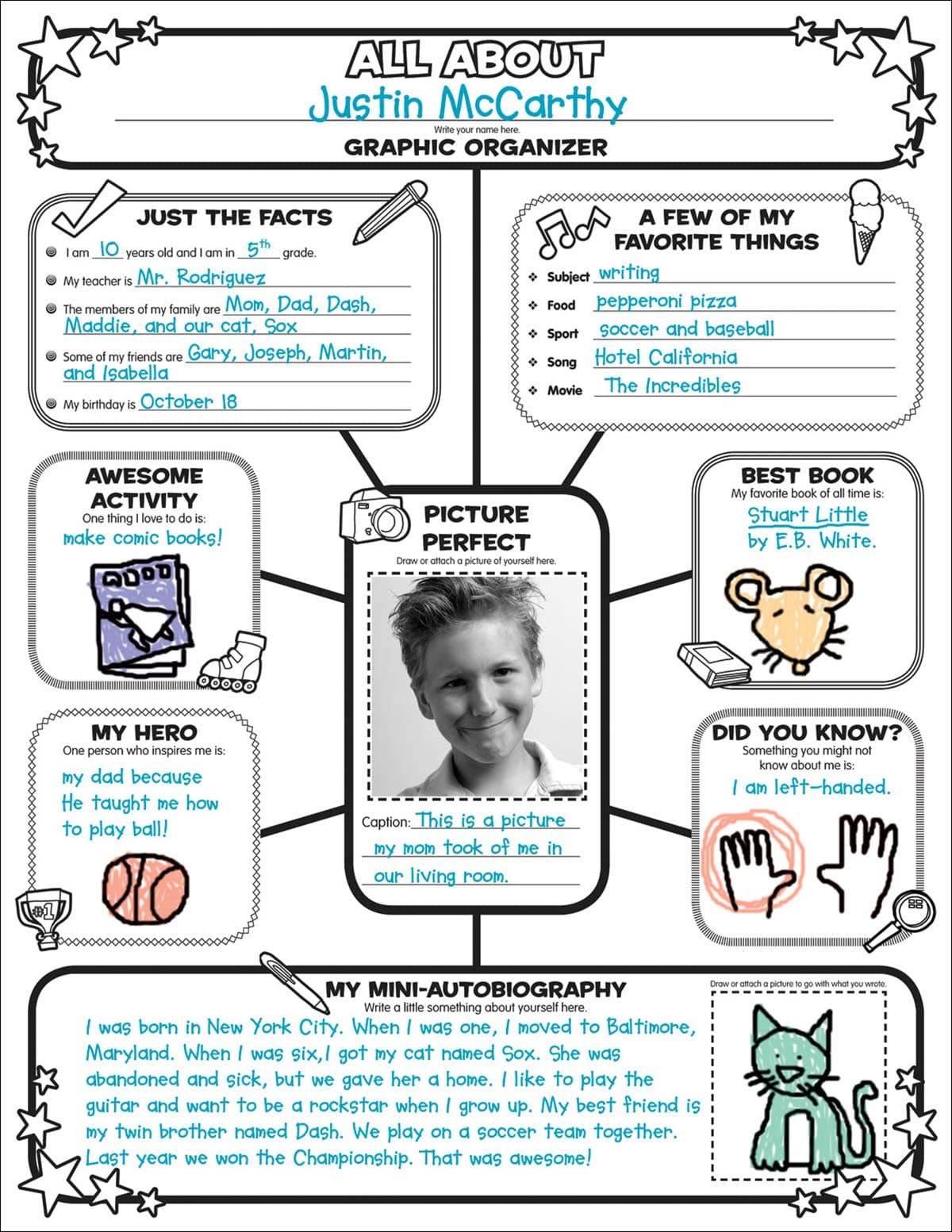 All-about-me Web, Grades 3-6 Poster – 1 Aug. 2007