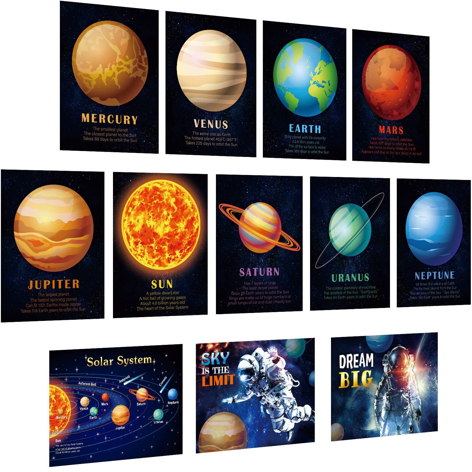 Outus 12 Pieces Solar System Educational Teaching Posters Laminated Kids Space and Planets Posters Print WallChart Art for Toddlers Classroom Bedroom 10.6 x 14.1 Inch