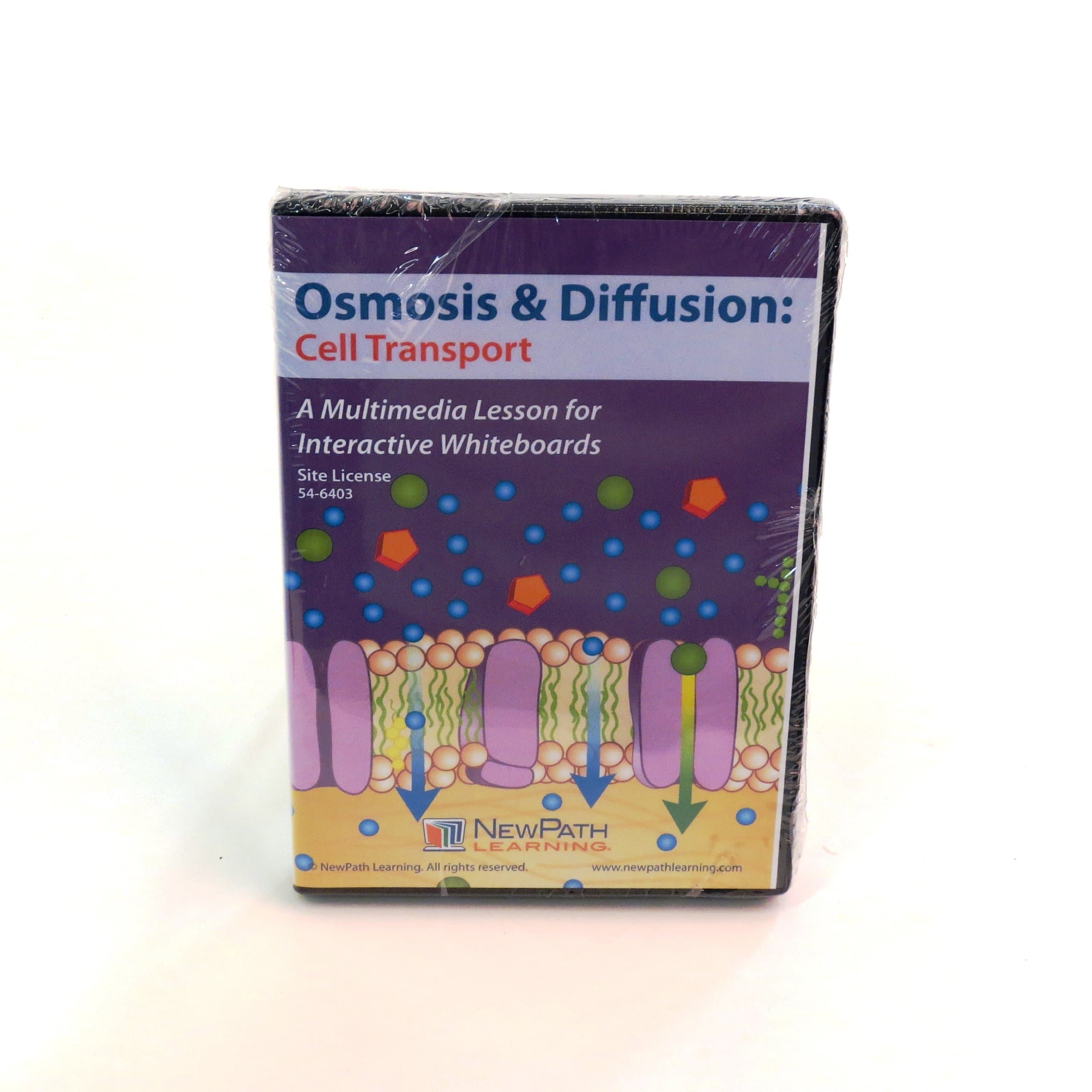 School SpecialityCell Transport Multimedia Lesson Site-License