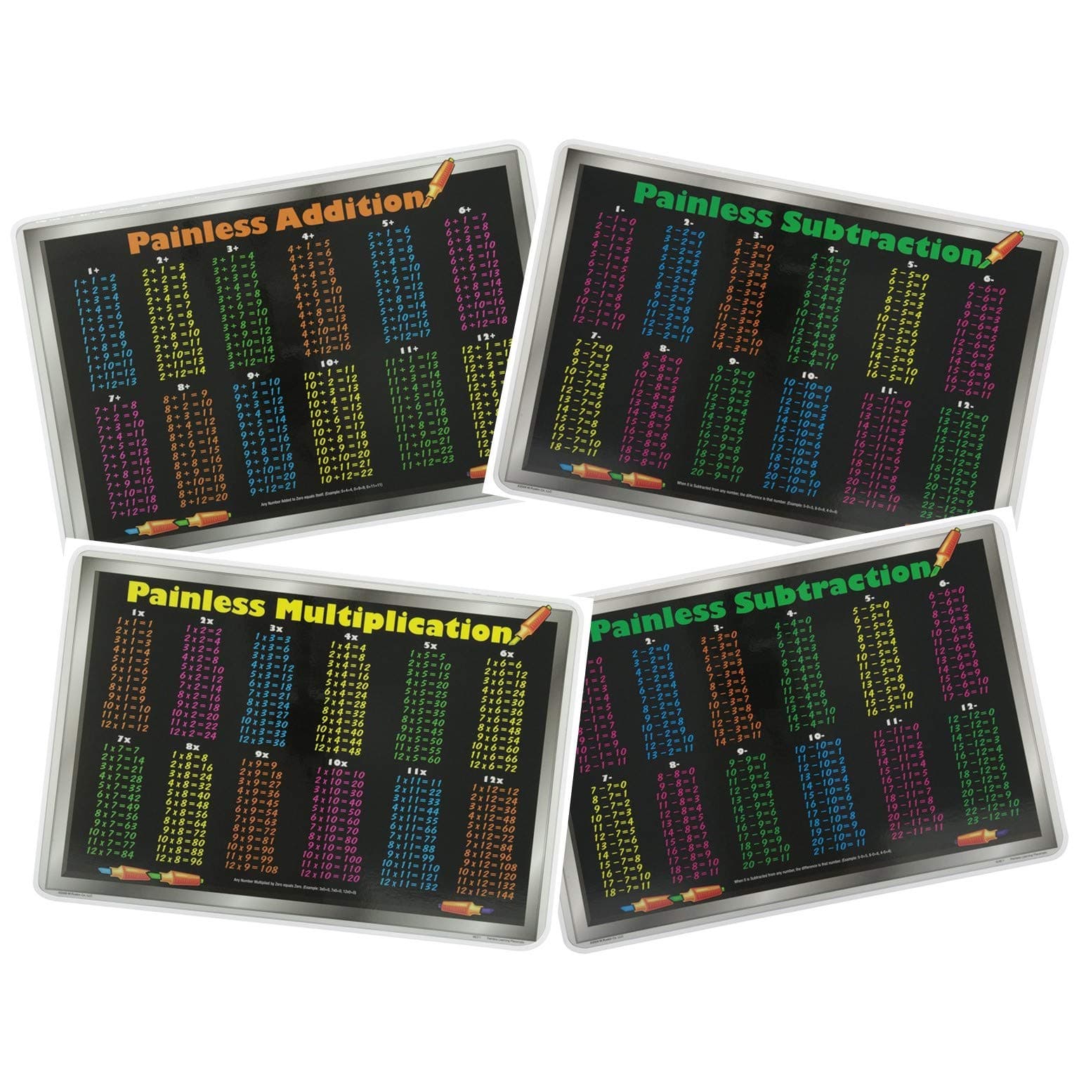 Painless Learning Educational Placemats for Kids Subtraction Addition Division and Multiplication Learning Set of 4 Non Slip Washable