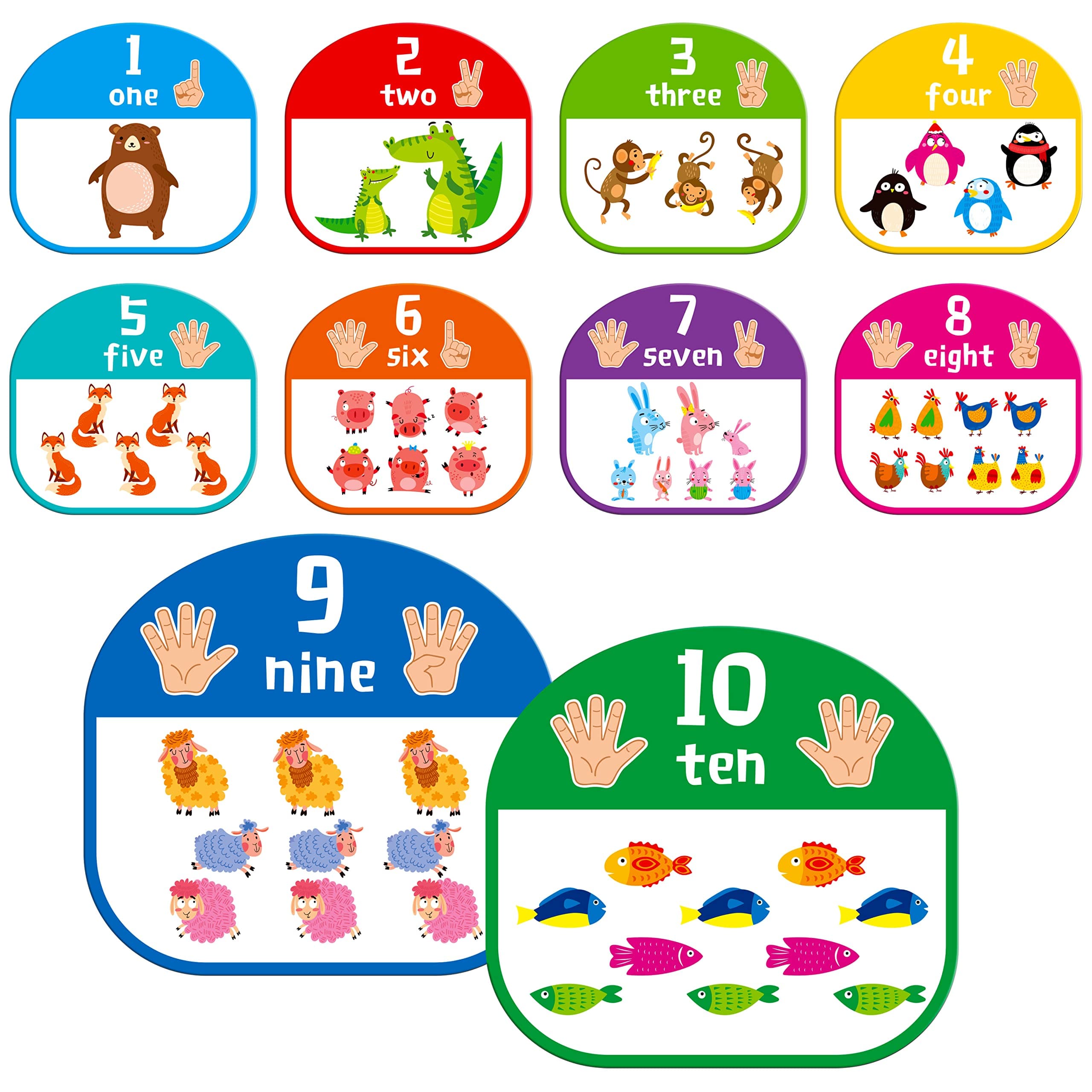 10 PCS Number Posters, Numbers Learning Bulletin Board Set School Decoration Supplies Educational Teaching Tool for Toddler Kid Family Classroom, 12” x 11”