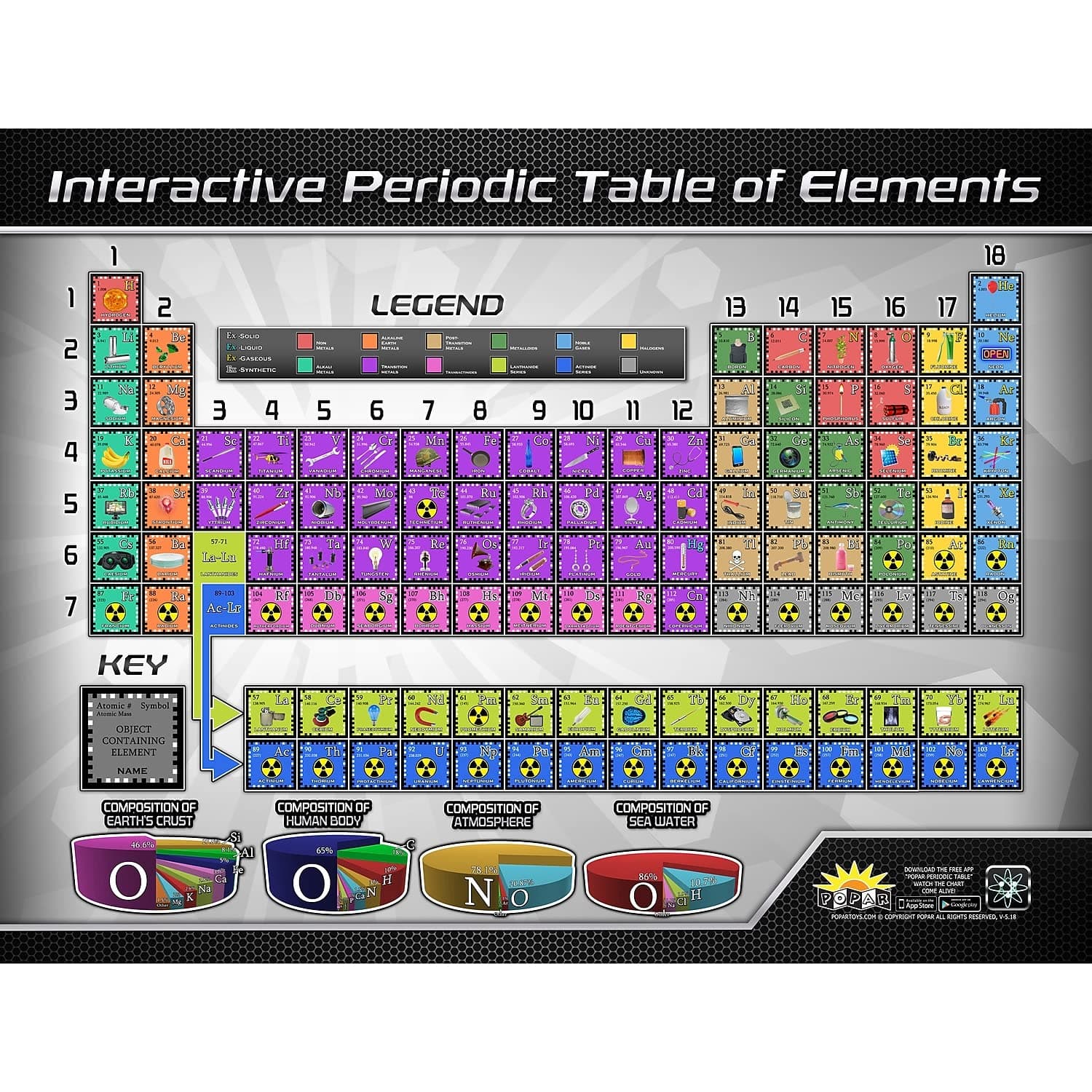 POPAR READ IT. SEE IT. BE IT. Waypoint Geographic Periodic Table of Elements Chart with Interactive App, Fun School Supplies, Classroom Must-Haves, Great Gift Idea, Paper Poster Board, 42” W x 32” H