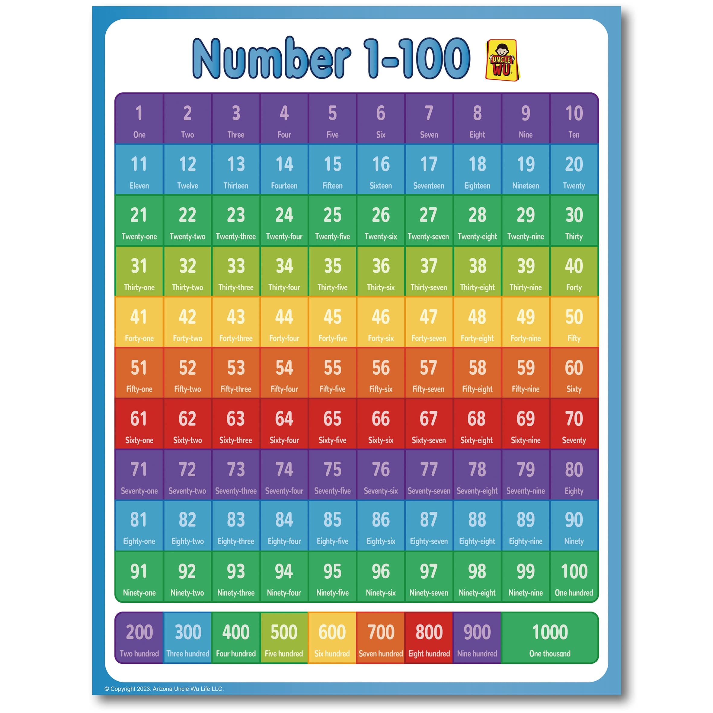 ÜNCLE WU Educational Number Lines -Large 1-1000 Number Chart for Kids - Counting to 100 Math For Little Ones (17 x 23 inch)