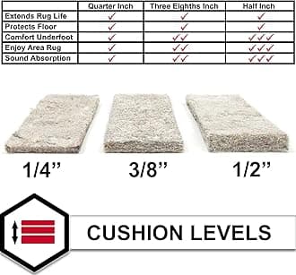 Mohawk Home 9' x 12' 3/8" Rug Pad 100% Felt Protective Cushion, Premium Comfort Underfoot – Felt Only Pad