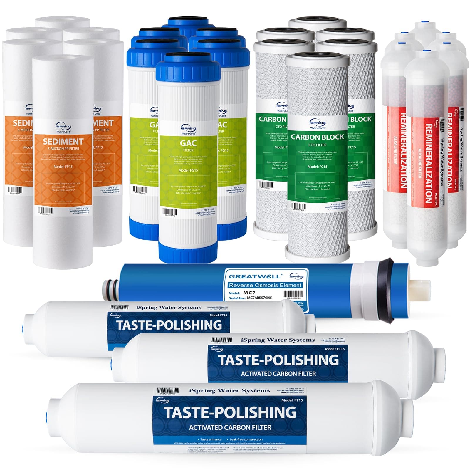 F28K75 NSF Certified 3-Year Replacement Set for 6-Stage Reverse Osmosis RO Systems with Alkaline Mineral Filter, 28 Pieces, White