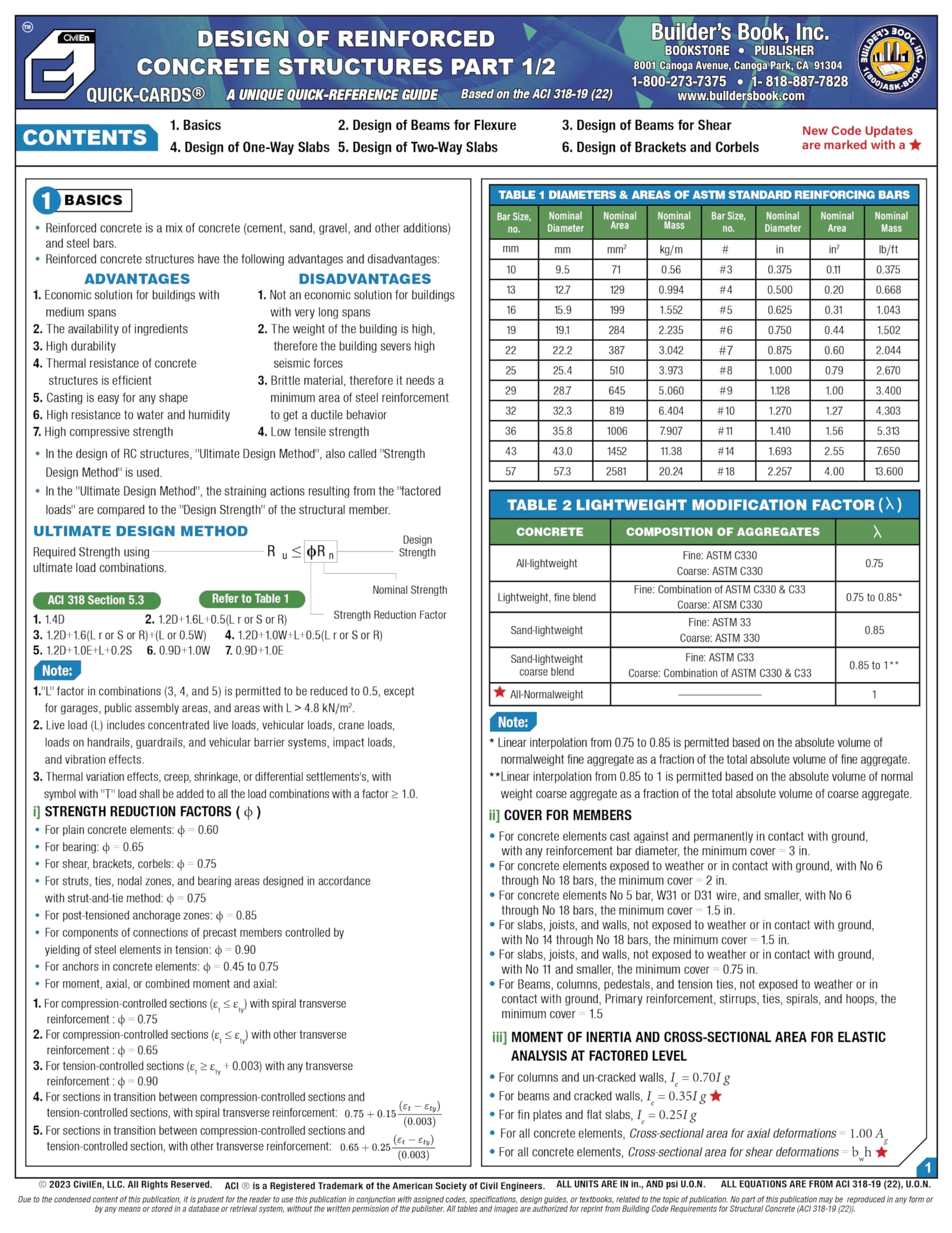 Design of Reinforced Concrete Structures Quick-Card Part 1/2 Based on ACI 318-19 (22)