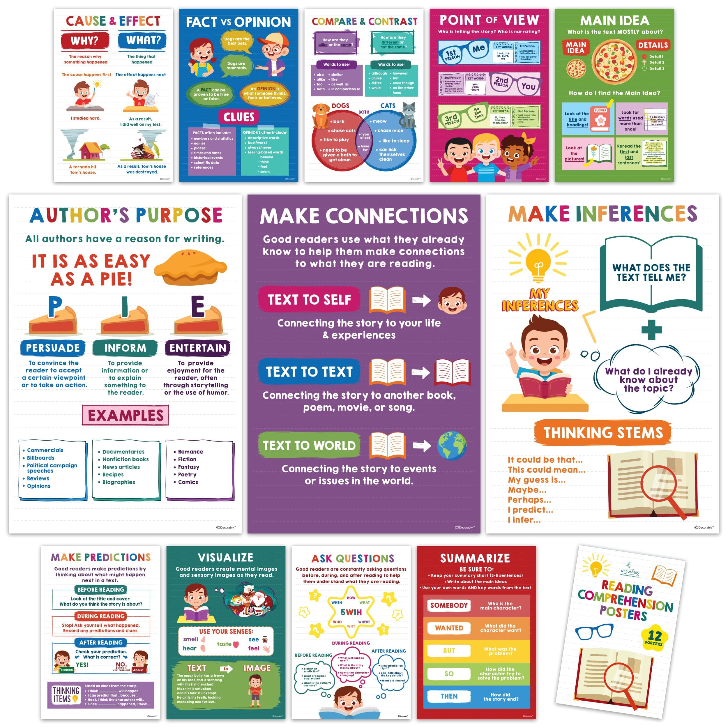 Decorably 12 Reading Comprehension Posters for Classroom, 11x16in Educational Matte-Laminated for Hallways, Bulletin Boards, Home Study Room