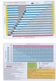 No Decompression Waterproof Dive Tables (Imperial Dive Planner)