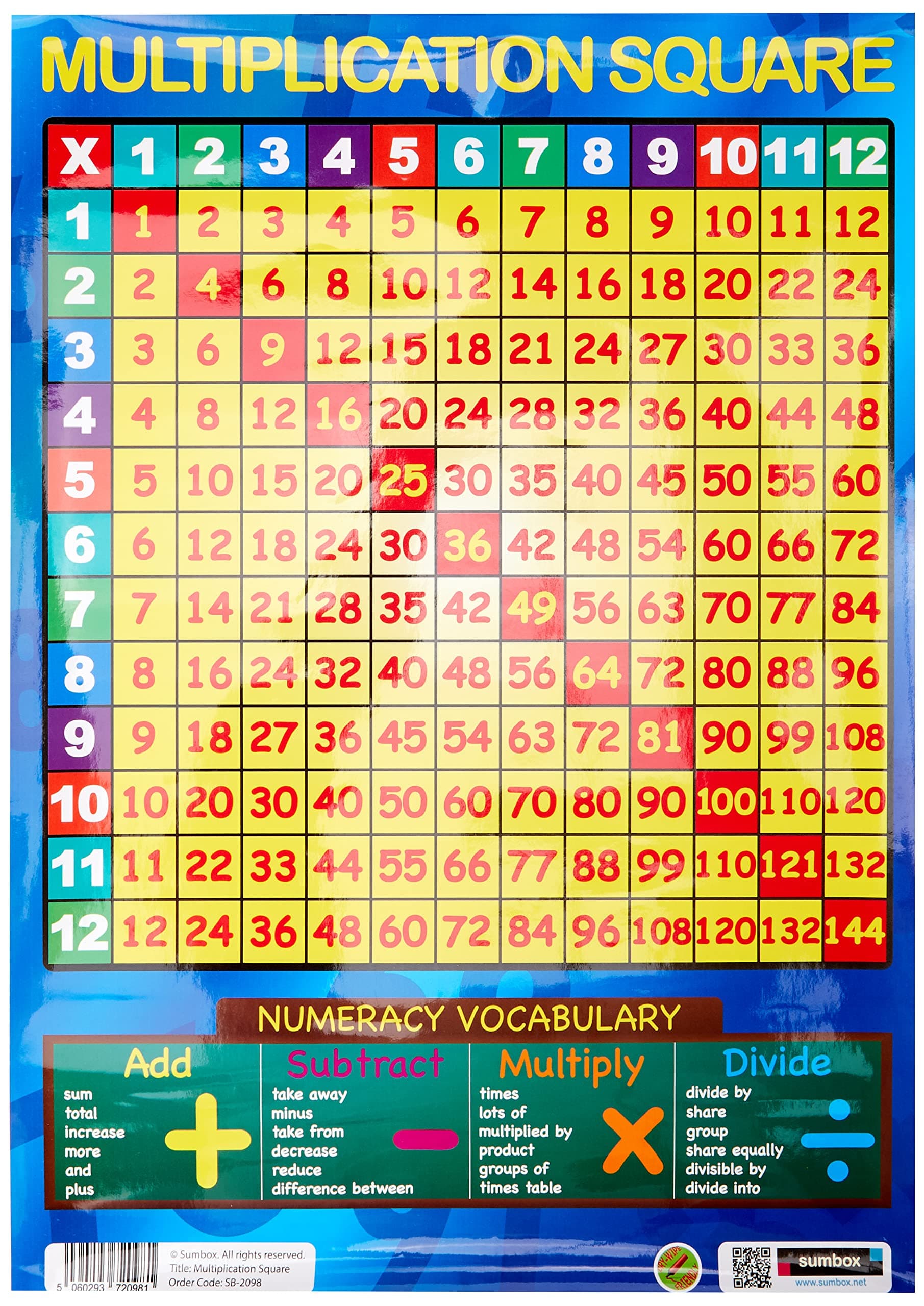 Multiplication Square Poster – A3 Maths Times Tables Wall Chart for Kids, Colourful Educational Learning Aid, Laminated 42 x 29.7cm Display for Bedroom, Classroom or Home School