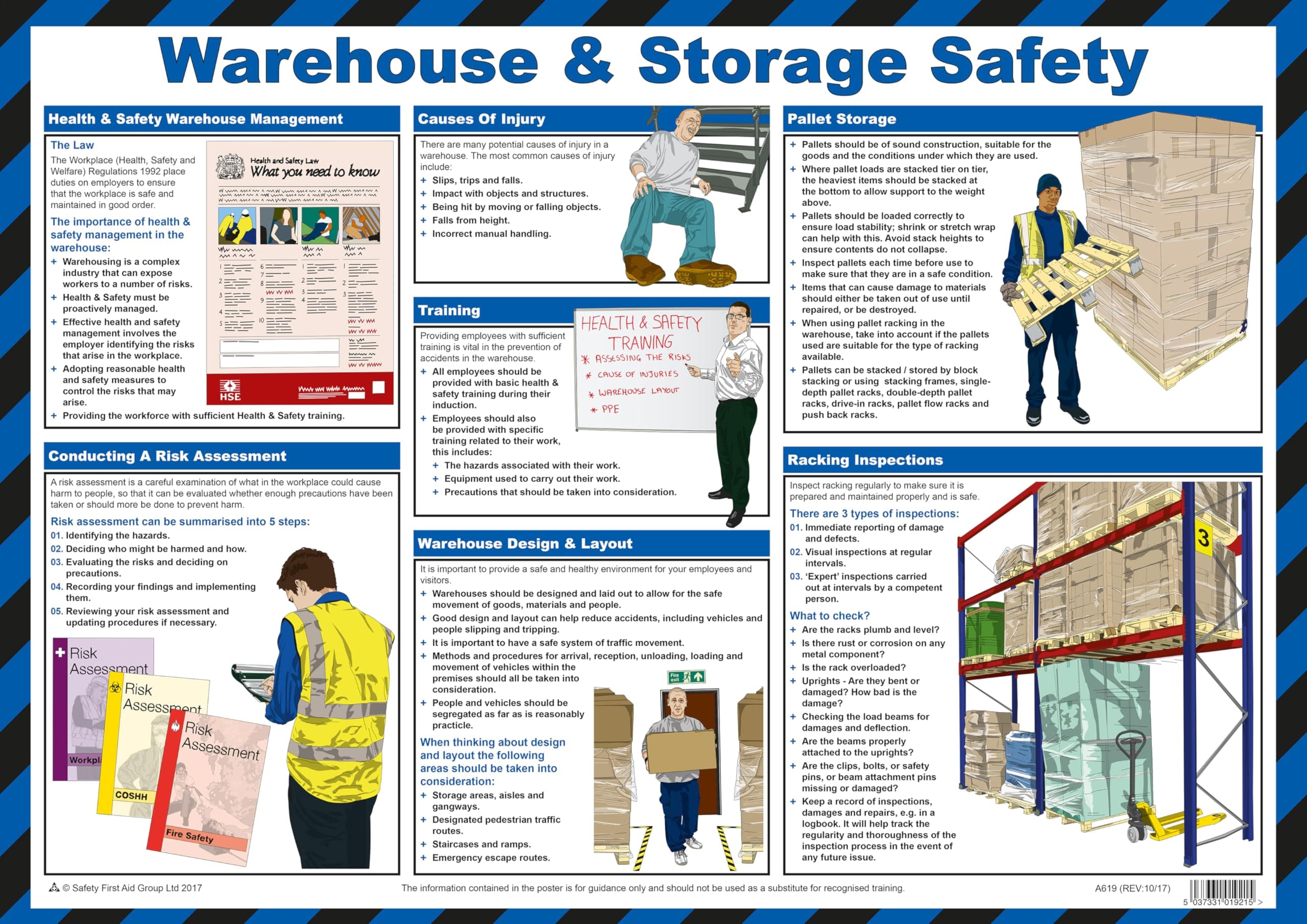 Safety First Aid Group Group Warehouse & Storage Safety A2 Poster, Laminated